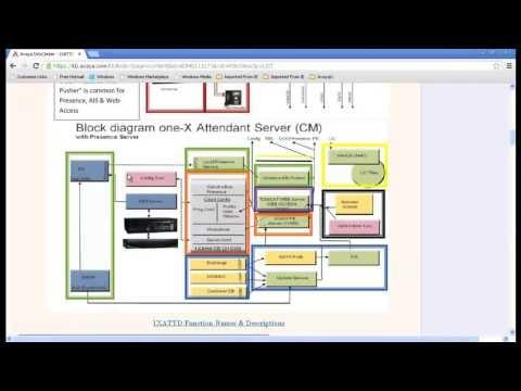 Avaya One-x Attendant Application Logs