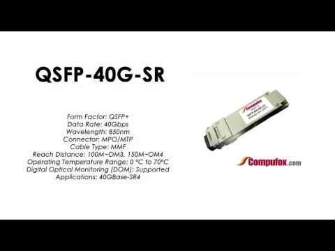 QSFP-40G-SR  |  Alcatel Compatible 40Gbps 850nm 150m QSFP+