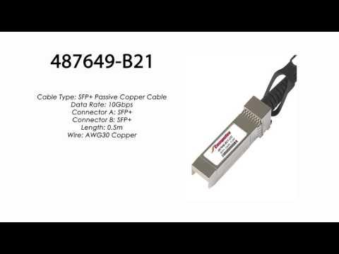 487649-B21  |  HP Compatible BladeSystem C-Class SFP 0.5m 10GbE Copper Cable