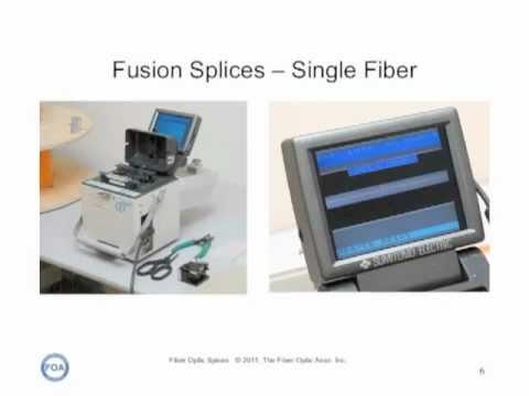 FOA Lecture 6:  Fiber Optic Splices