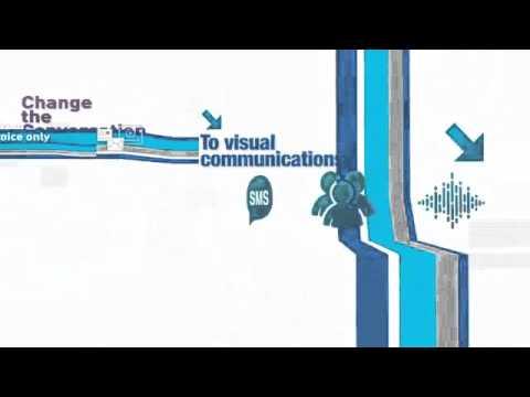 Alcatel-Lucent Dynamic Enterprise Tour 2011 - Change The Conversation