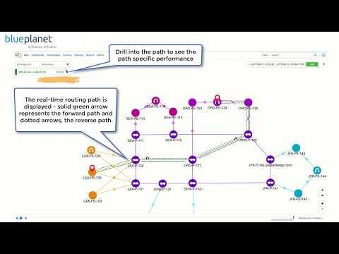 Troubleshoot Faster With Blue Planet Route Optimization And Analysis