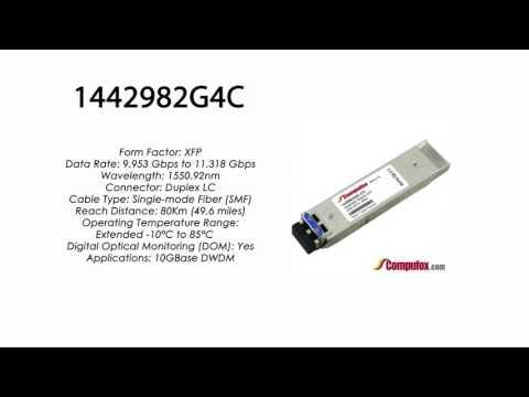 1442982G4C | Adtran Compatible 10G DWDM XFP 1550.92nm 80km LC