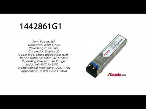 1442861G1  |  Adtran Compatible 3.125Gbps 1510nm 60km CWDM SFP