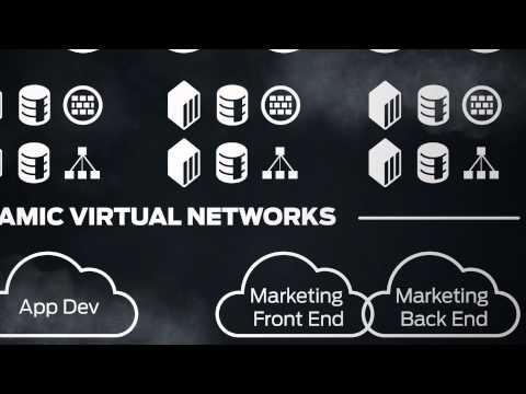 Contrail Enterprise Demo