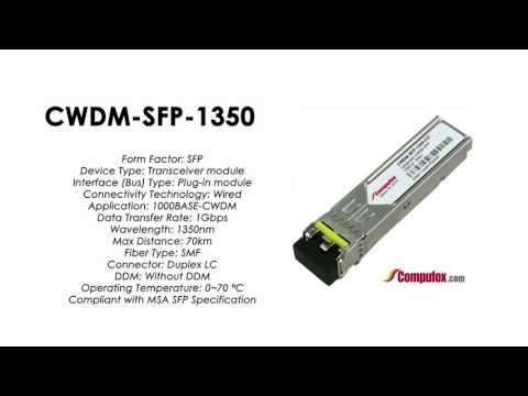 CWDM-SFP-1350  |  Cisco Compatible 1.25Gbps CWDM SFP Module, 1350nm, 80km