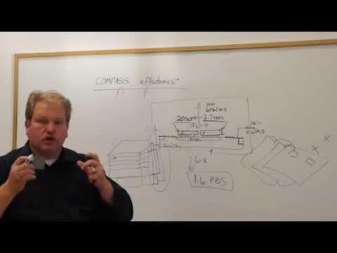 #TC32014: How It Works - Disrupting High Speed Routing Market