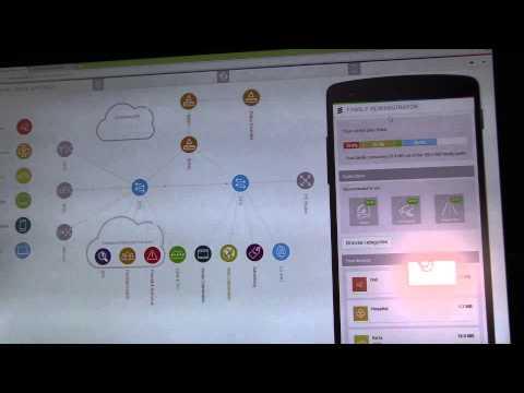 #GLOBECOM: Ericsson Virtual Home Gateway Demo