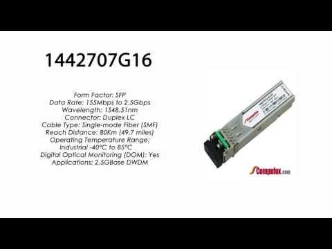 1442707G16  |  Adtran Compatible 2.5Gbps 1548.51nm 80km DWDM SFP