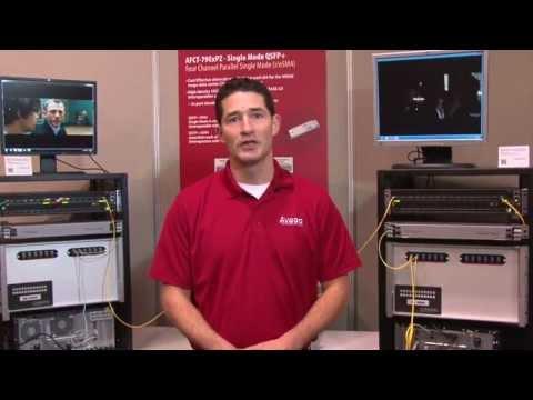 Avago QSFP+ I/eSM4 Quad-Channel Long-Reach 10G Ethernet QSFP+ Transceiver Demonstration