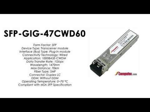 SFP-GIG-47CWD60  |  Alcatel Compatible 1000BASE-CWDM 1470nm 70km SFP