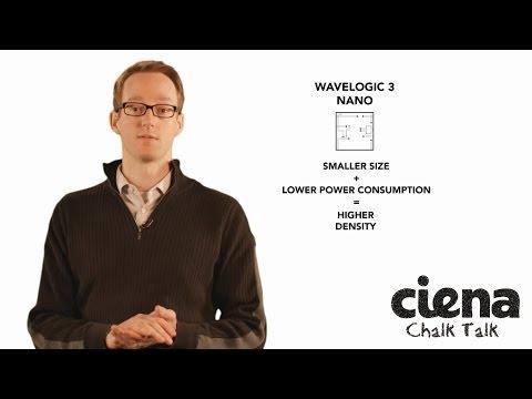 Chalk Talk: Ciena's WaveLogic 3 Nano Coherent Chipset