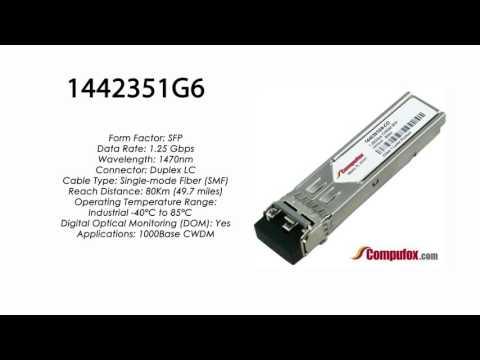 1442351G6  |  Adtran Compatible 1000Base-CWDM 1470nm 80km SFP