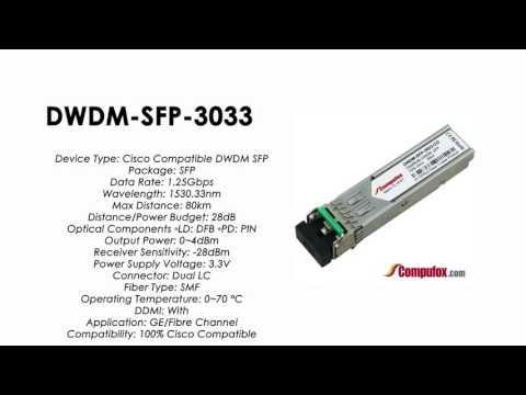 DWDM-SFP-3033  |  Cisco Compatible 1000BASE-DWDM SFP 1530.33nm 80km