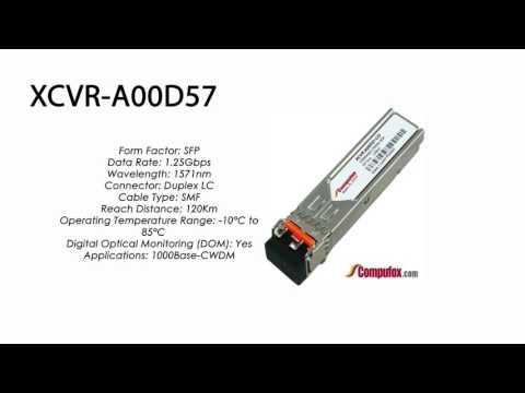 XCVR-A00D57  |  Ciena Compatible 1000Base CWDM ZXL 120km 1571nm SFP