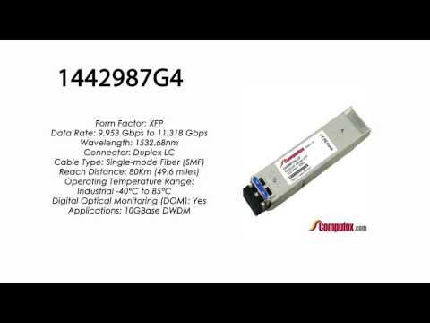 1442987G4  |  Adtran Compatible 11.3G DWDM XFP 1532.68nm 80km LC