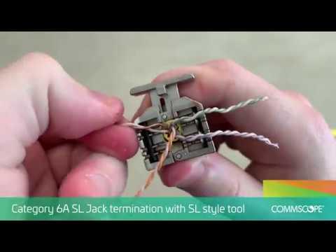 Category 6A SL Jack Termination With SL Style Tool