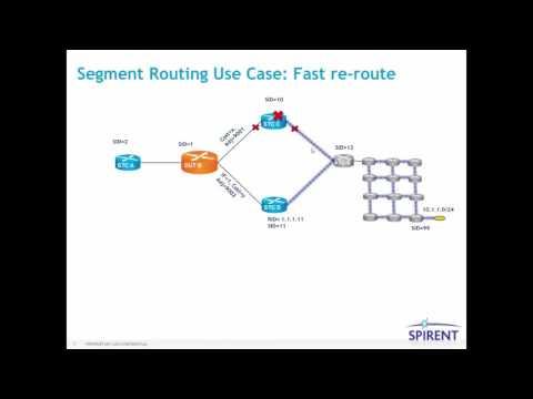 Testing Segment Routing (ISIS, OSPF) Using Spirent TestCenter