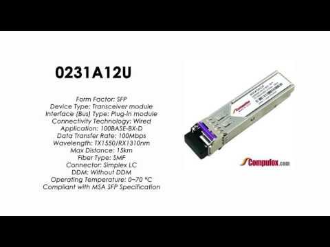 0231A12U  |  Huawei Compatible SFP 100BASE-BXD Tx1550nm/Rx1310nm SMF 15km