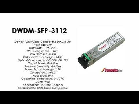 DWDM-SFP-3112  |  Cisco Compatible 1000BASE-DWDM SFP 1531.12nm 80km