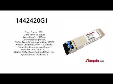 1442420G1  |  Adtran Compatible 10GBaseLR 1310nm 20km SFP+