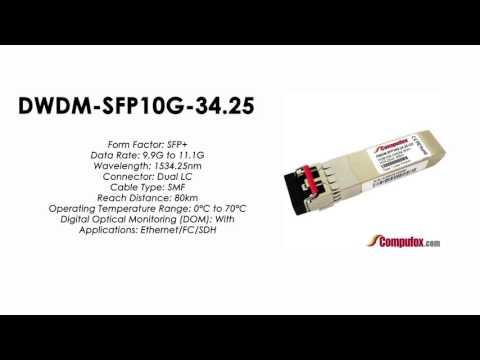 DWDM-SFP10G-34.25  |  Cisco Compatible 10GBASE-DWDM SFP+ 1534.25nm 80km