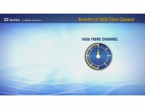 Benefits Of 16Gb Fibre Channel (16Gb FC)