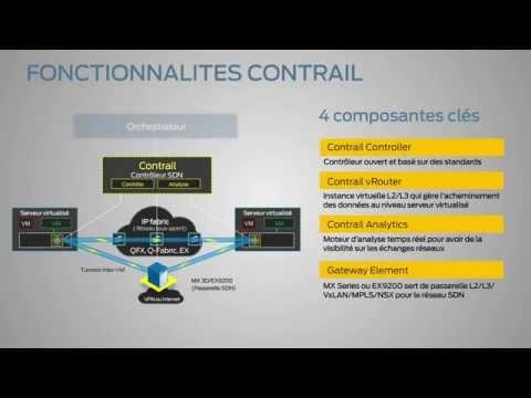 Juniper SDN Contrail Demonstration