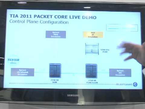 TIA 2011: Alcatel-Lucent / Spirent Booth Demo