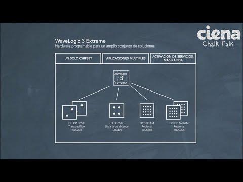 Chalk Talk: Ciena's WaveLogic 3 Extreme Coherent Chipset [Latin American Spanish]