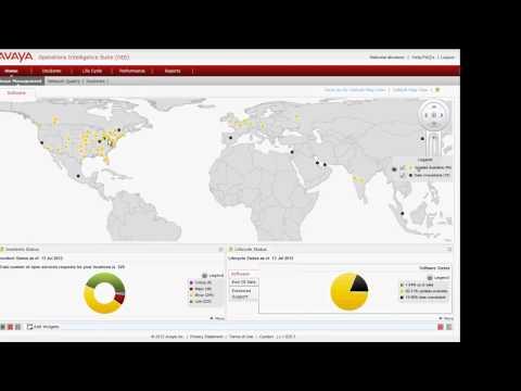 Avaya Operations Intelligence Suite: An Introduction