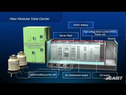 Modular Green Data Center With Integration Of The Various Latest Energy-saving  Technologies
