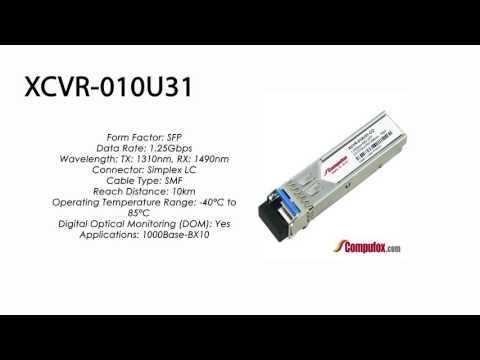 XCVR-010U31  |  Ciena Compatible 1G SFP SMF Tx1310nm/Rx1490nm 10km