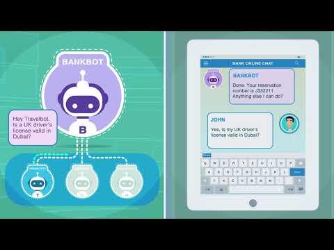 Social Network For Chatbots Use Case Video