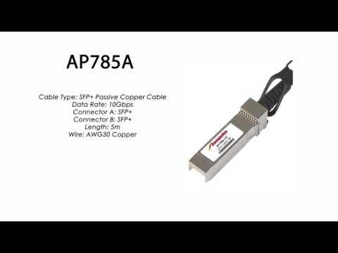 AP785A  |  HP Compatible SFP+ Passive Copper Cable 5m