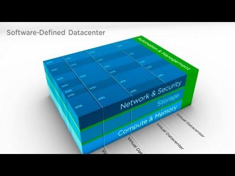 The Software-Defined Data Center