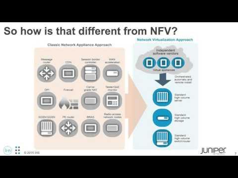 IHS Infonetics Research & Juniper Networks: Delivering Security Everywhere With SDN And NFV