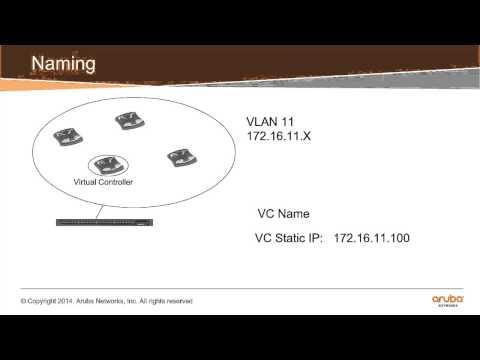 Module - 4 Aruba Central And IAP - Managing IAPs