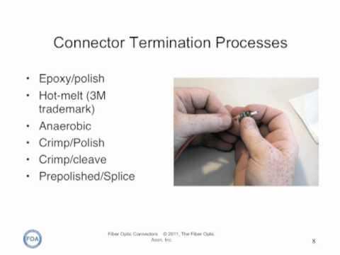 FOA Lecture 7:  Fiber Optic Connectors