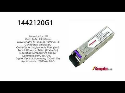 1442120G1  |  Adtran Compatible 1.25Gbps 1310nmRx/1490nmTx 20km SFP