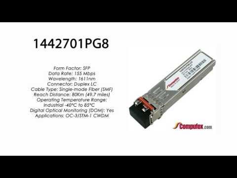1442701PG8  |  Adtran Compatible OC-3 CWDM SFP 1611nm 80km