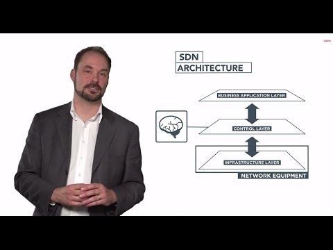 Chalk Talk: What Is SDN?