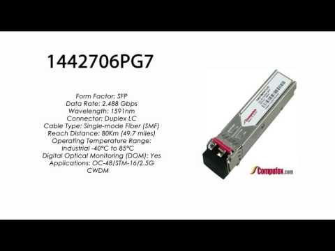 1442706PG7  |  Adtran Compatible OC-48 CWDM SFP 1591nm 80km