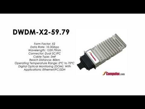 DWDM-X2-59.79  |  Cisco Compatible 10GBASE-DWDM X2 1559.79nm 80km