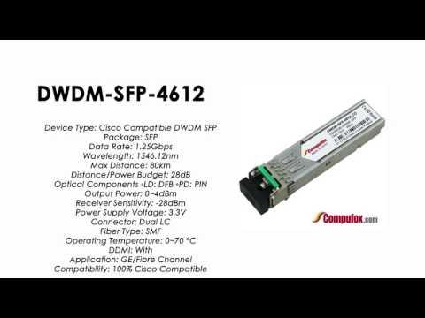 DWDM-SFP-4612  |  Cisco Compatible 1000BASE-DWDM SFP 1546.12nm 80km