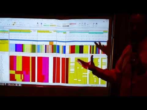 #CCAExpo AllNet Lab's Spectrum Analysis Tool Demo