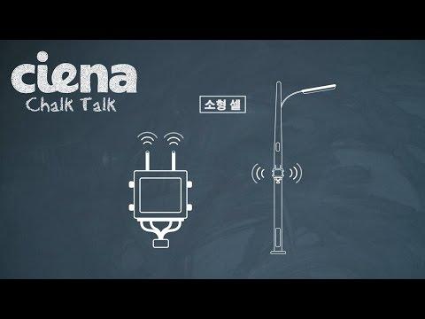 Chalk Talk: Small Cell Mobile Backhaul [Korean]