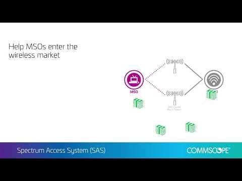 CommScope's Spectrum Access System (SAS)