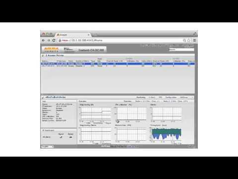 Module - 3 Monitoring