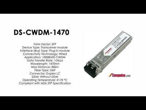 DS-CWDM-1470  |  Cisco Compatible 1470nm CWDM 1/2-Gbps Fibre Channel SFP 80km